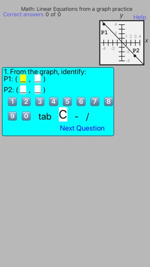 Linear Equations from a graph