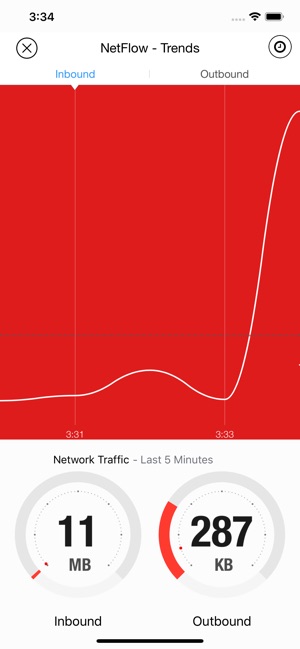 EventMonitor(圖4)-速報App