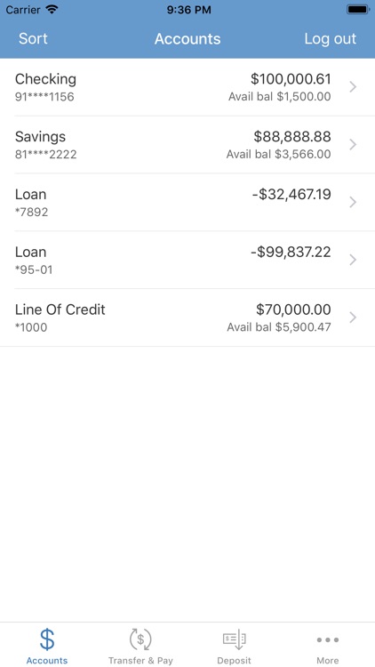 The Farmers Bank Mobile App