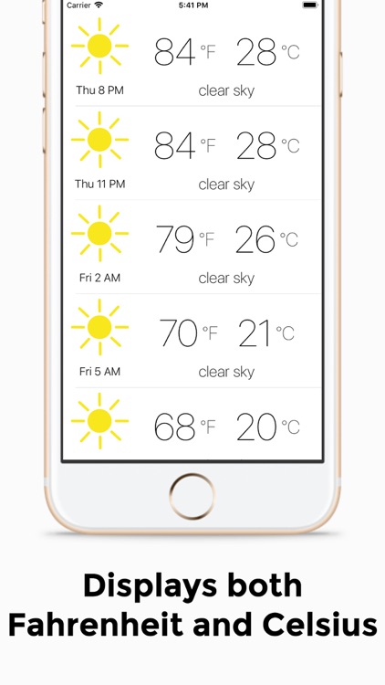 WeatherGO - Weather Converter