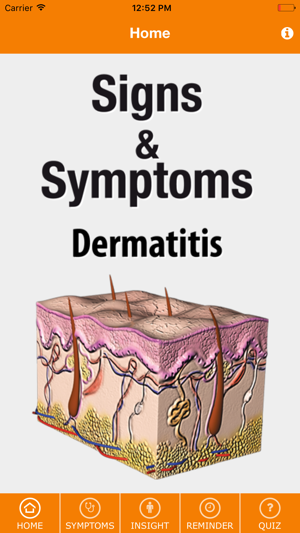 Signs & Symptoms Dermatitis