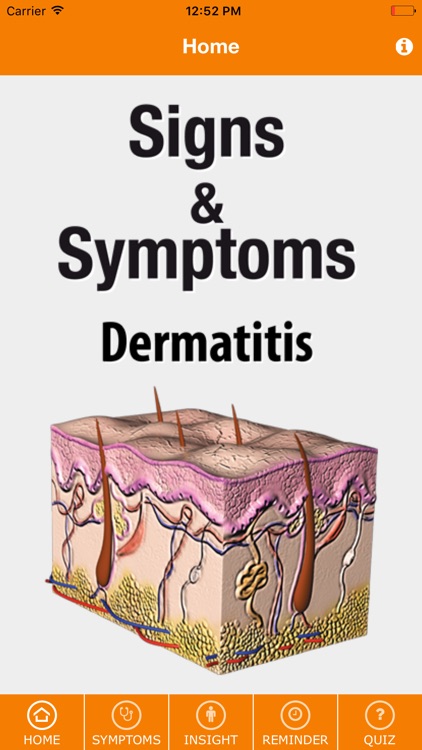 Signs & Symptoms Dermatitis