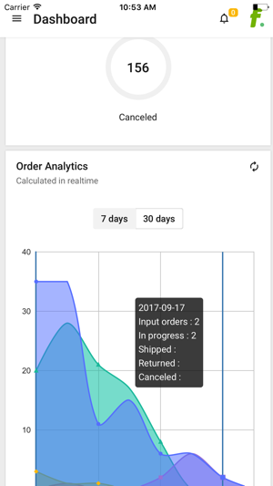 Frisbo(圖3)-速報App