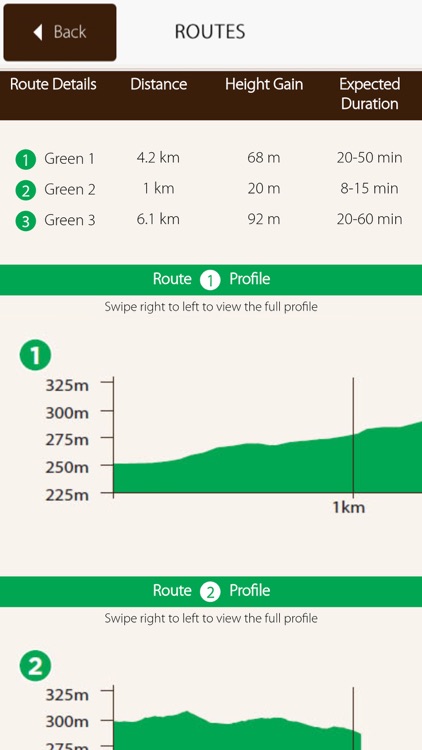 Hatta MTB Trail Centre
