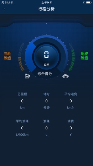 Mini OBD II(圖7)-速報App