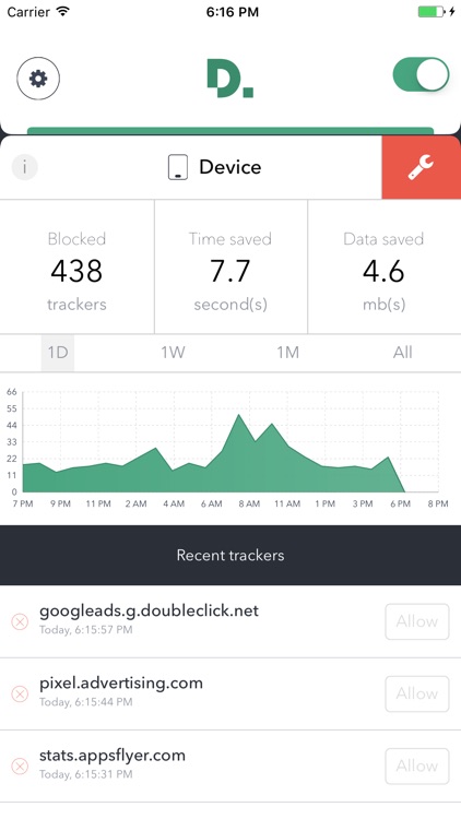 Disconnect Pro