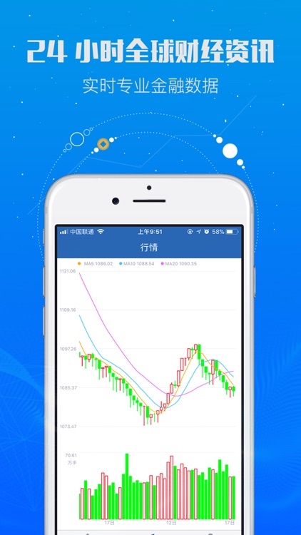期货通-黄金白银期货资讯分析平台