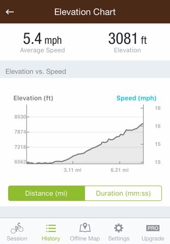 Runtastic Mountain Bike GPS screenshot 4