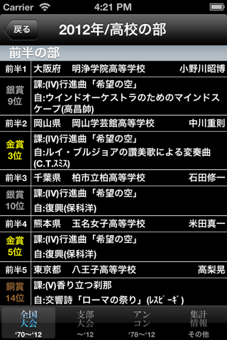 全日本吹奏楽コンクールデータベース for iPhone screenshot 2