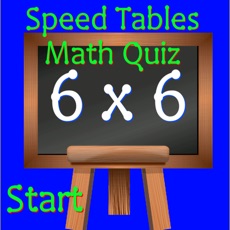 Activities of Speed Tables Math Quiz
