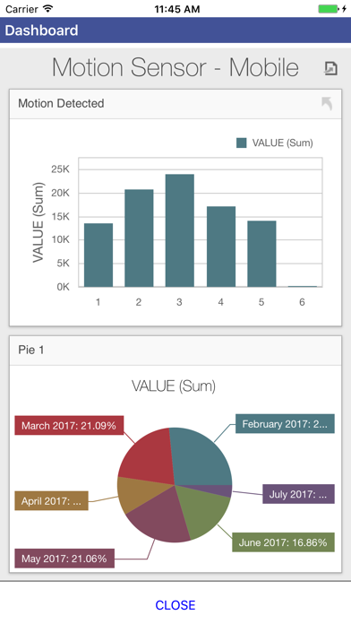 How to cancel & delete myKPI Mobile from iphone & ipad 2