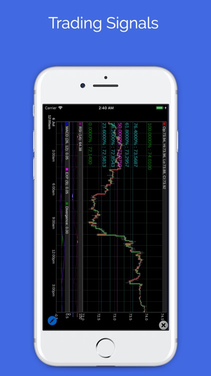 Futures: Gold and Oil Tracker screenshot-4
