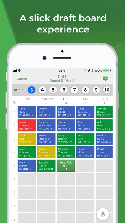 FFC Fantasy Football