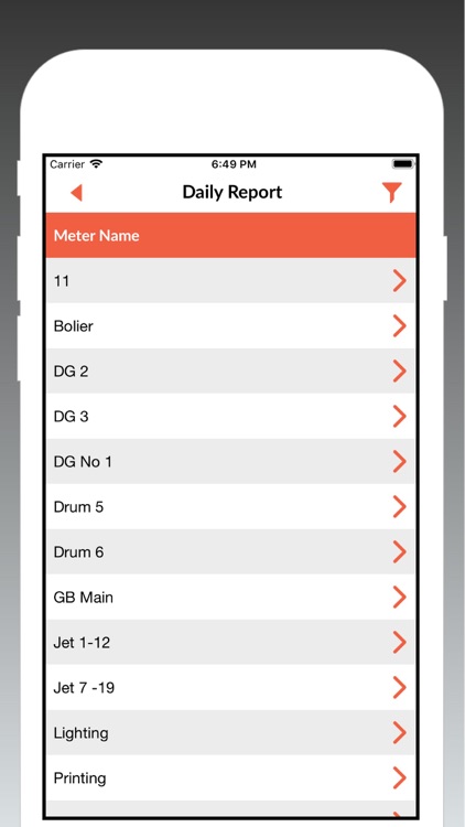 Energy Monitoring System