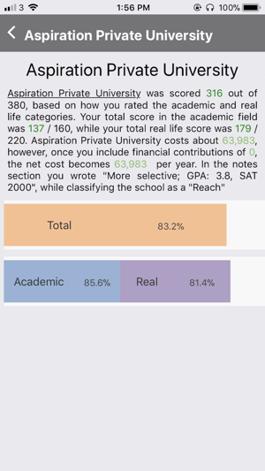 College Selector