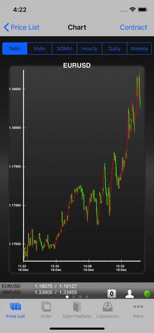 Netcast NCTrader(圖4)-速報App