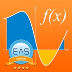 Curve Plot Graph Calculator