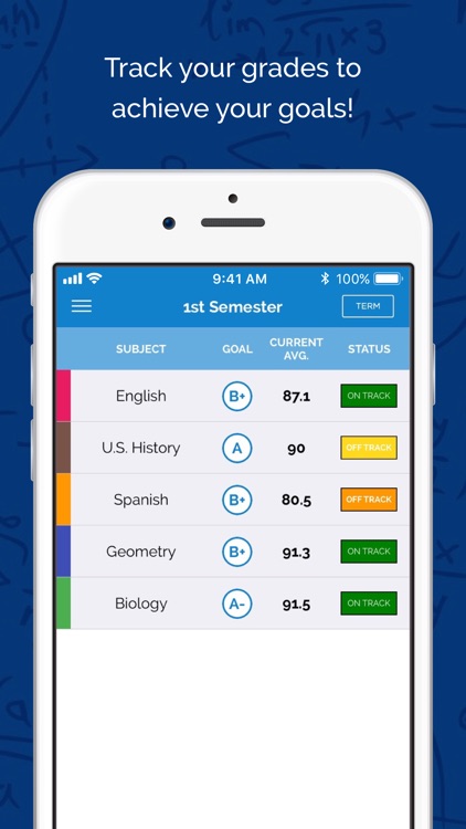 Alta Ipsum screenshot-5
