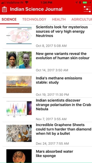 Indian Science Journal(圖2)-速報App