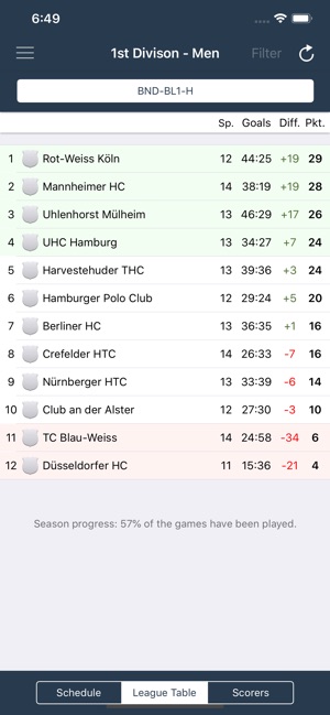 German Field Hockey Bundesliga(圖3)-速報App