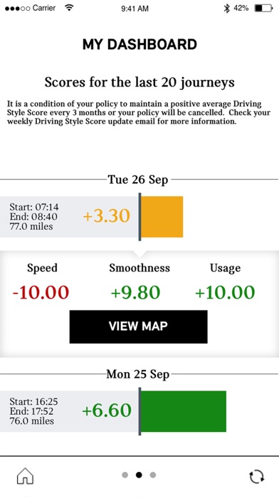 Mini Ready Fuel Go screenshot 3