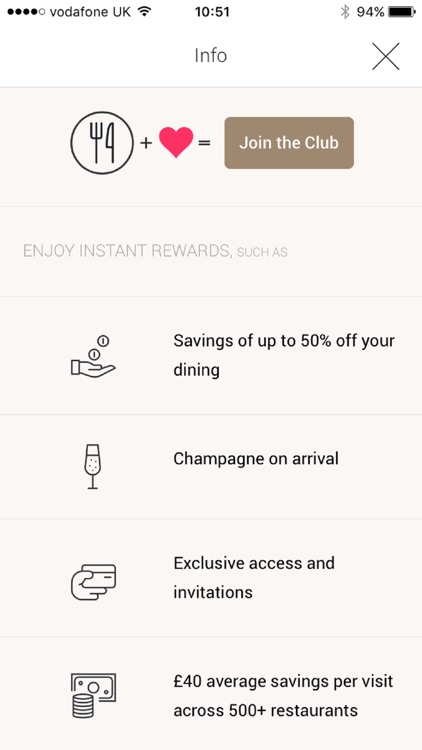 Luxury Restaurant Guide