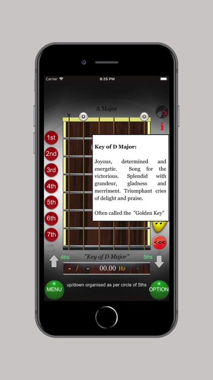 Chord - Scales : Guitar