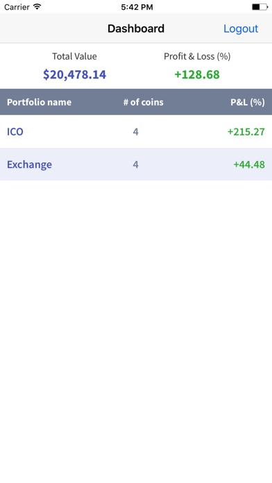 CoinZak screenshot 3