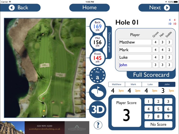 Ardglass Golf Club - Buggy