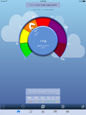 کیفیت هوای تهران screenshot 3