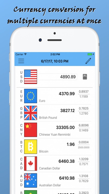 Rapid Currency Converter