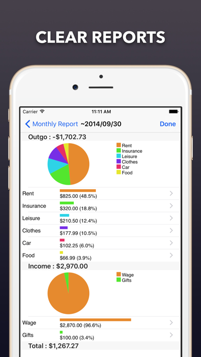 How to cancel & delete My Budget 2 from iphone & ipad 2