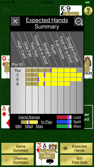 Texas Holdem Edge(圖7)-速報App