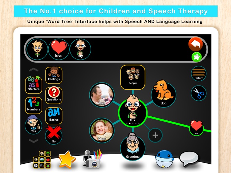 AAC | AACORN Speech + Language