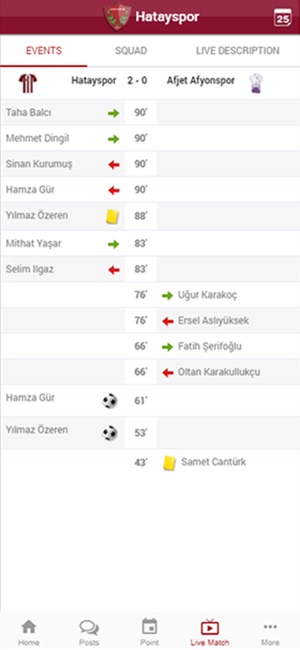 Hatayspor(圖6)-速報App