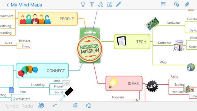 Imindmap 11 Ultimate Crack