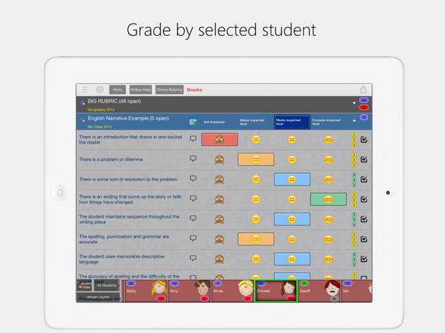 Rubrics VPP