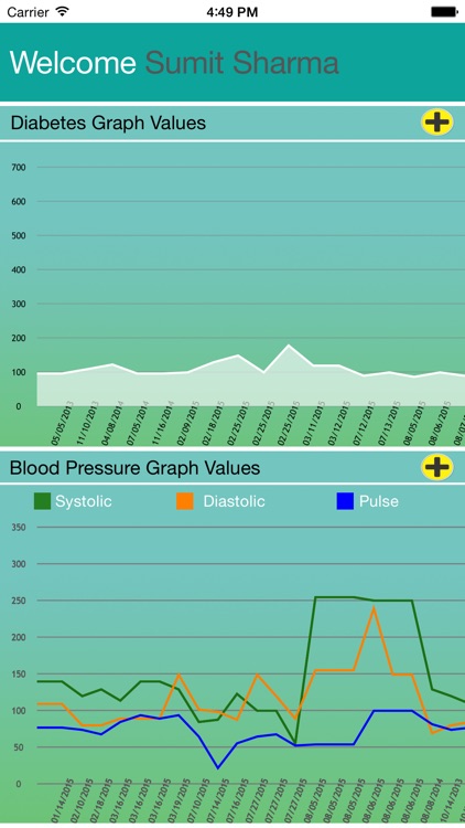 mSwasthya™ Health Tracker