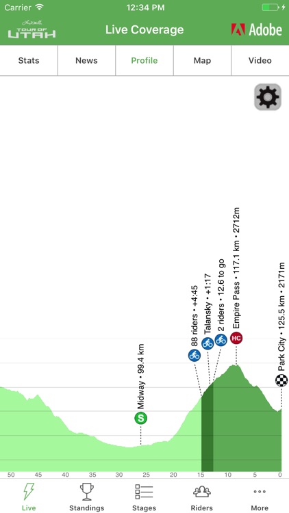 2017 Tour of Utah Tour Tracker powered by Adobe