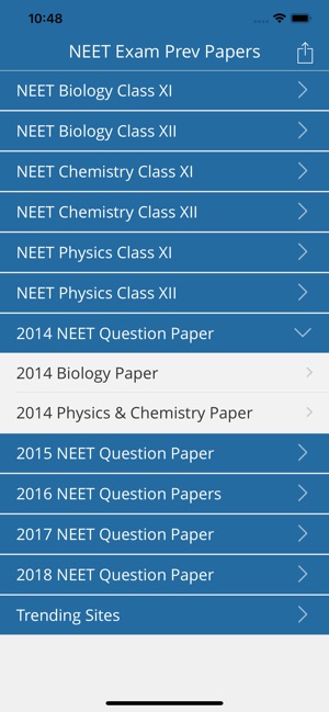 NEET Previous Papers