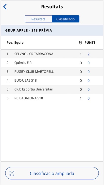 Federacio Catalana de Rugby screenshot-3