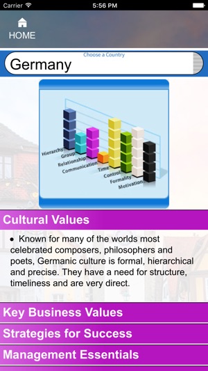 CultureWizard Mobile(圖3)-速報App