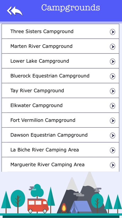 Campground & Rv's In Canada