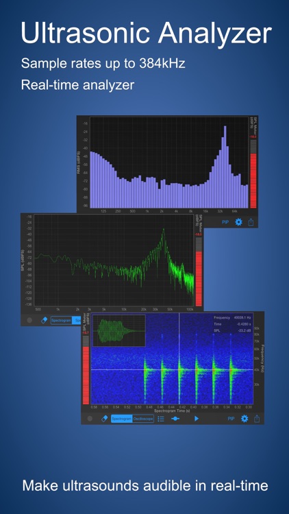 Ultrasonic Analyzer