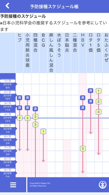 【新潟市公式】にいがた子育て応援アプリ screenshot-3