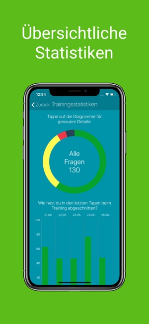 UBI Funkprüfung 2018(圖2)-速報App