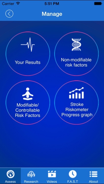 Stroke Riskometer Pro