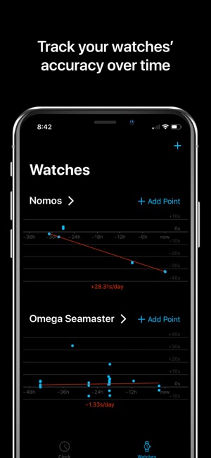 Movement - Watch Tracker(圖2)-速報App