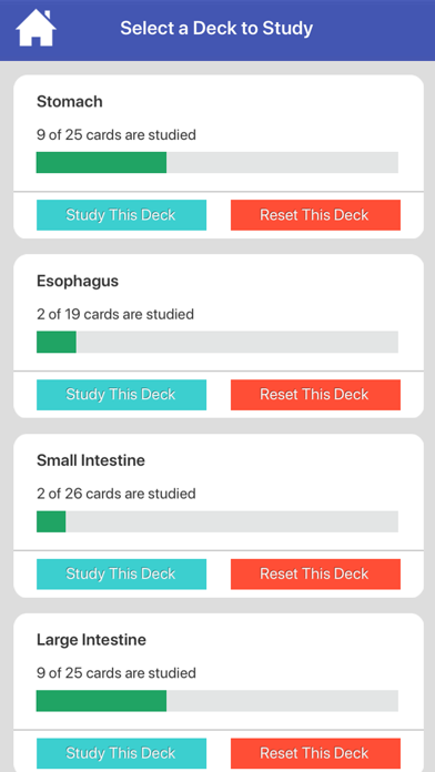 How to cancel & delete Digestive System Flashcards from iphone & ipad 2