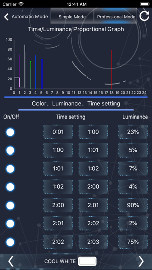 CYREX CLX(圖4)-速報App